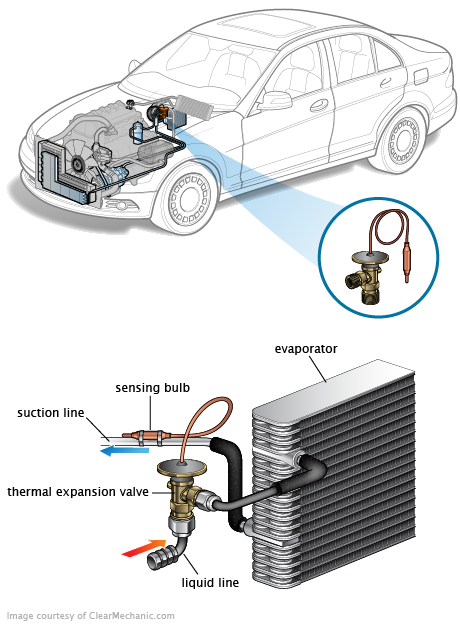 See P1CB2 repair manual